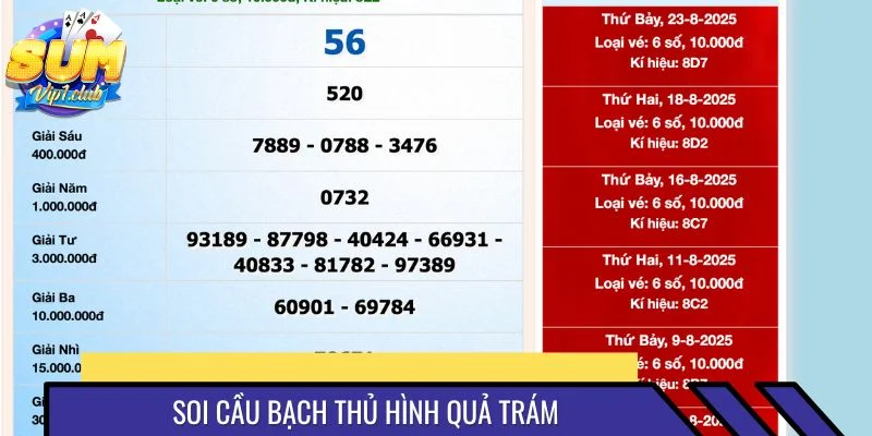 Hình quả trám quen thuộc trong giới lô đề